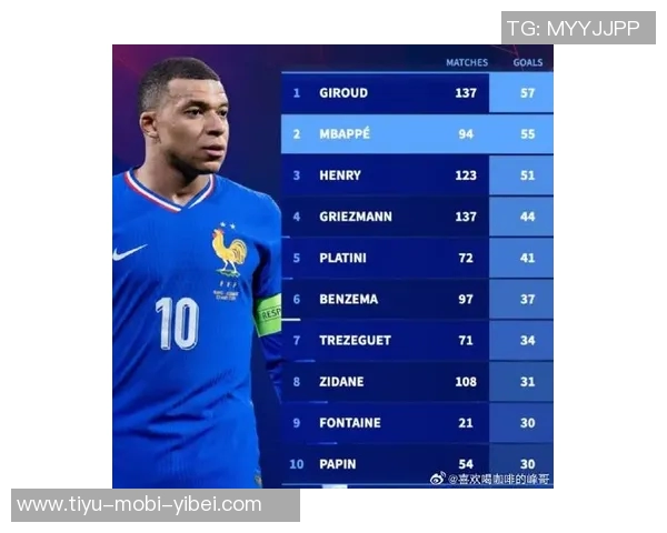 姆巴佩缺席西超杯半决赛决策悬而未决能否出战决赛尚待观察 姆巴佩缺席西超杯半决赛决策悬而未决能否出战决赛尚待观察